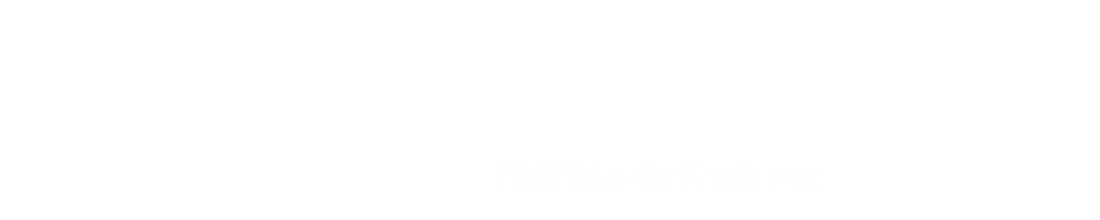 UmphLove